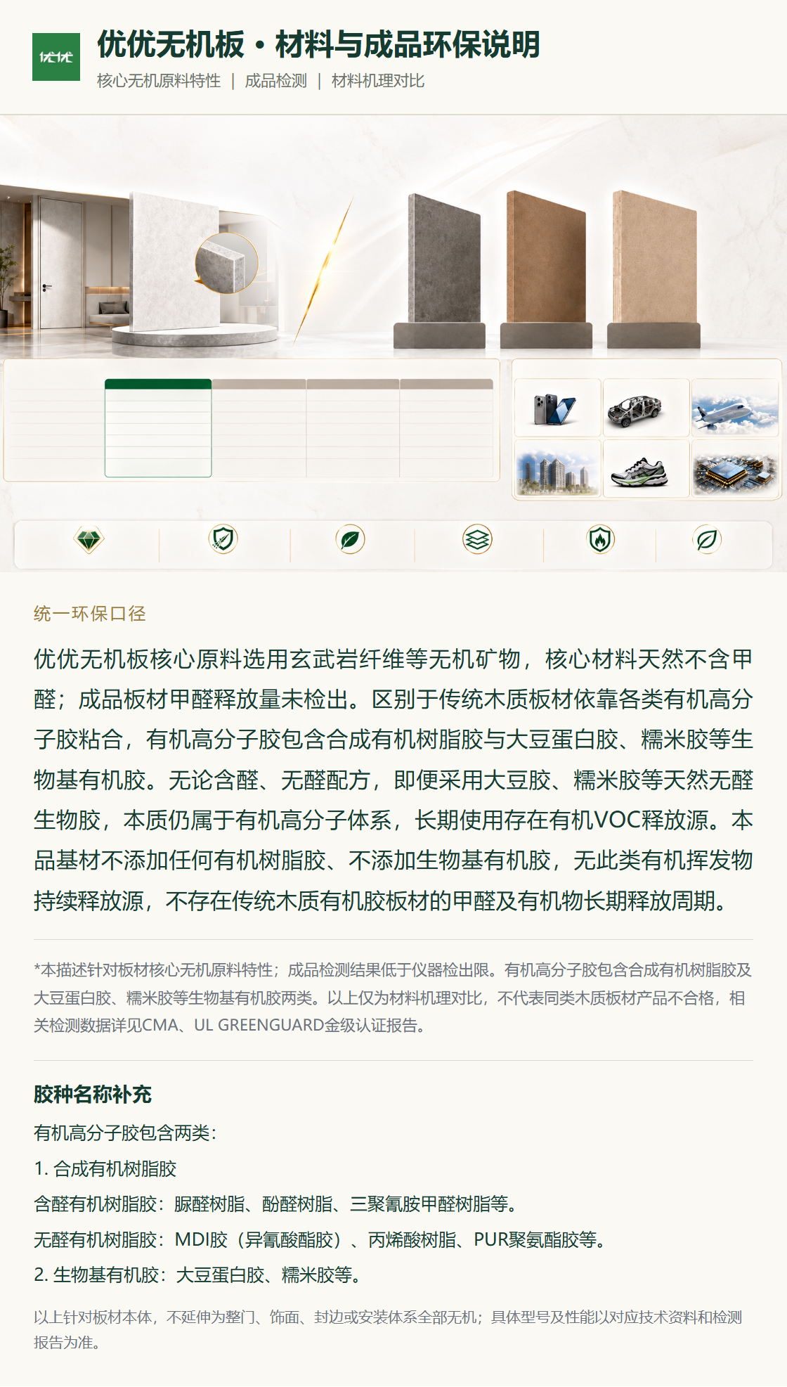 优优无机板经销商培训图 093
