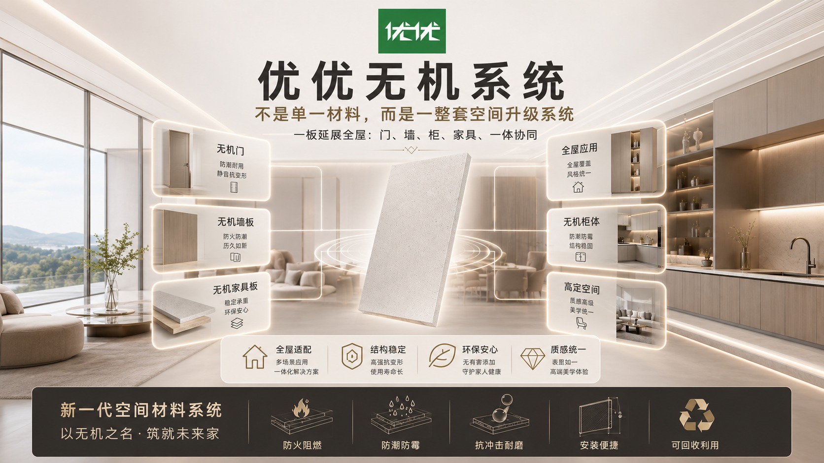 优优无机板经销商培训图 065