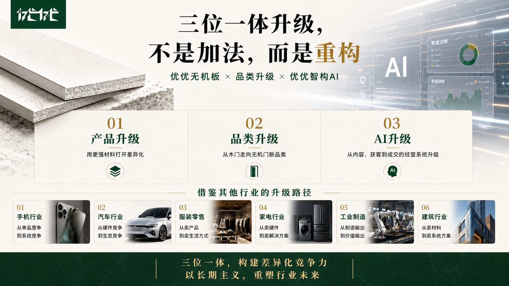 优优无机板经销商培训图 095