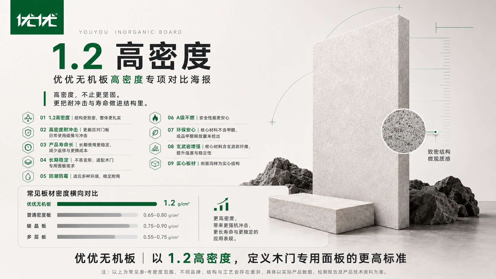 优优无机板经销商培训图 096