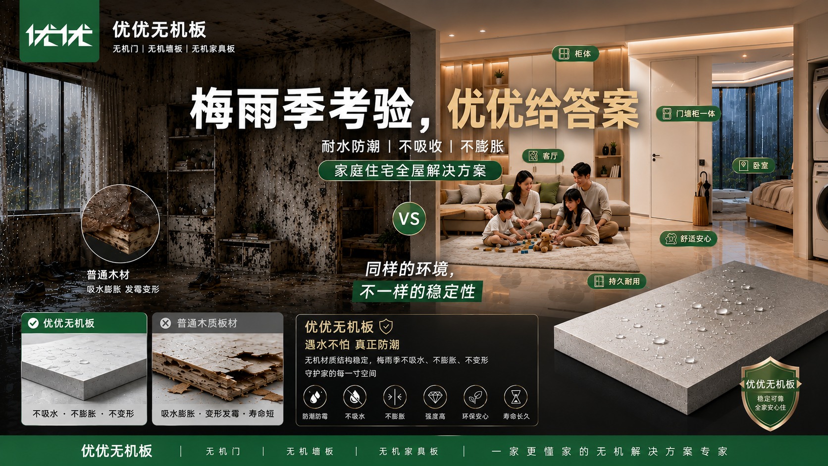 优优无机板经销商培训图 141