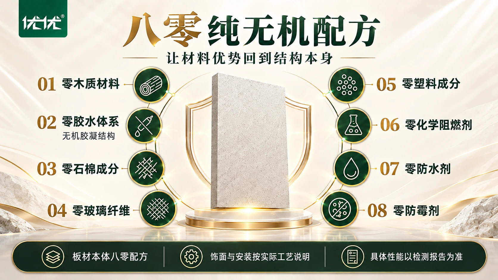 优优无机板八零专项演示系统小黑长卷
