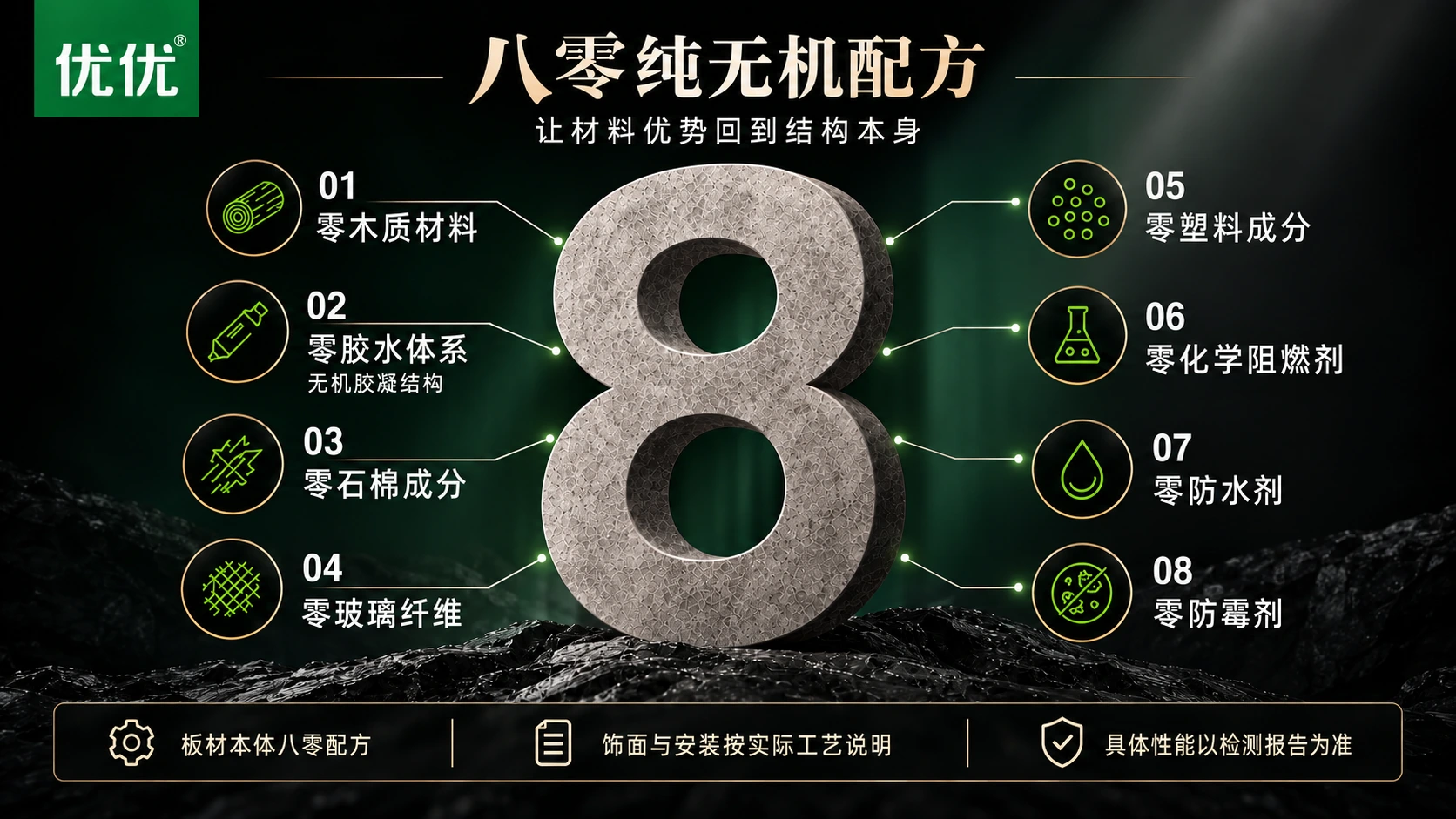 优优无机板八零专项演示系统小黑长卷